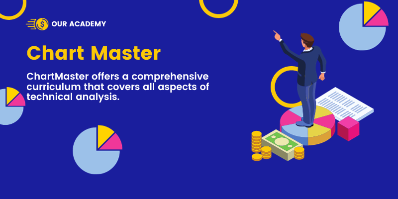 Chart Master: The Ultimate Technical Analysis Program